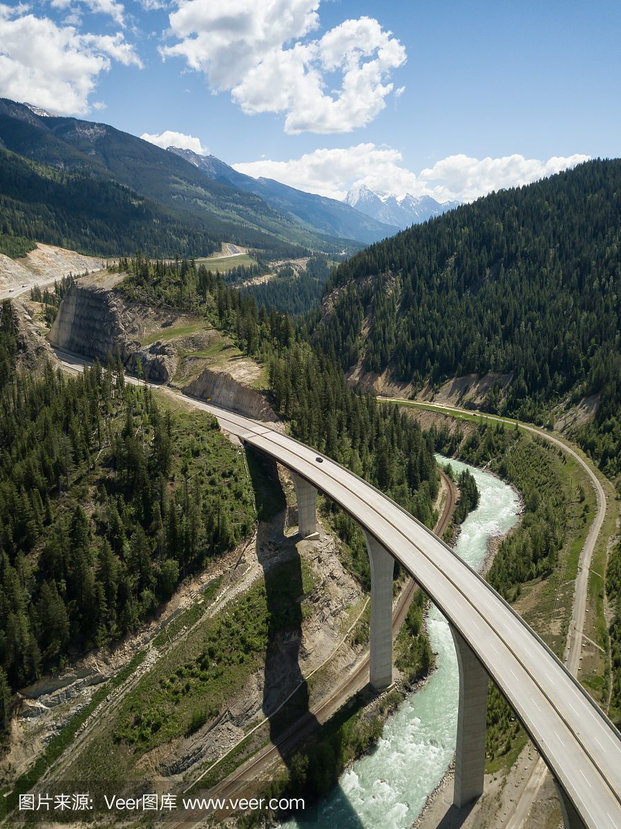 交通,泛加拿大高速公路,环境,加拿大