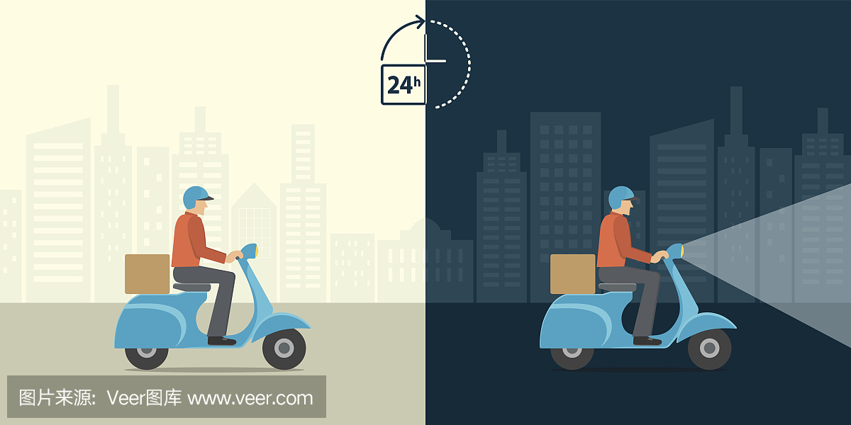 交付24小时的概念。送货员骑摩托车摩托车服
