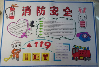 119消防安全手抄报:消防安全-284kb