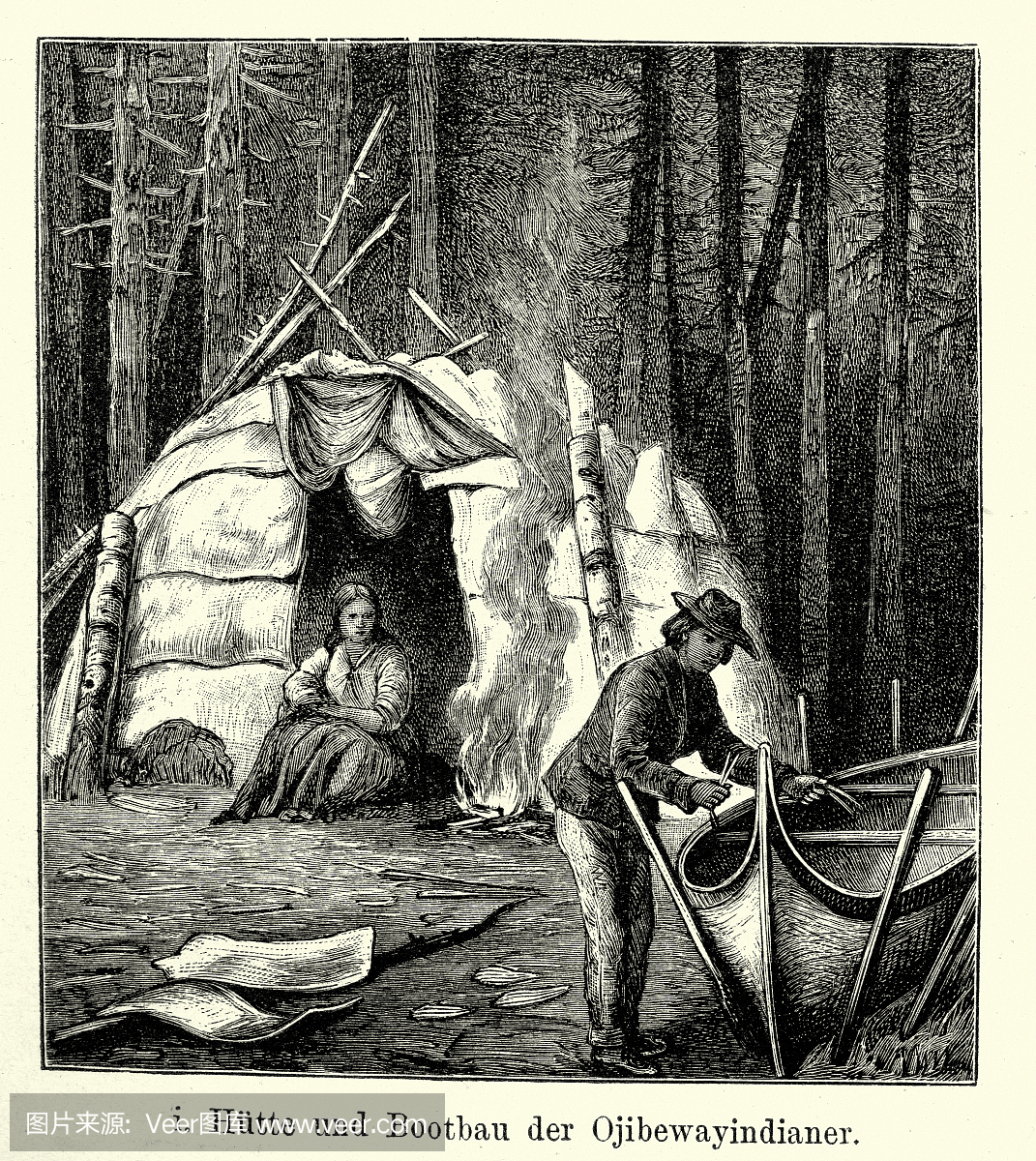19世纪北美 - Ojibwa印度小屋和小船