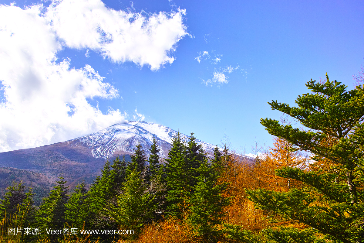 富士吉田,水平画幅,橙色,云
