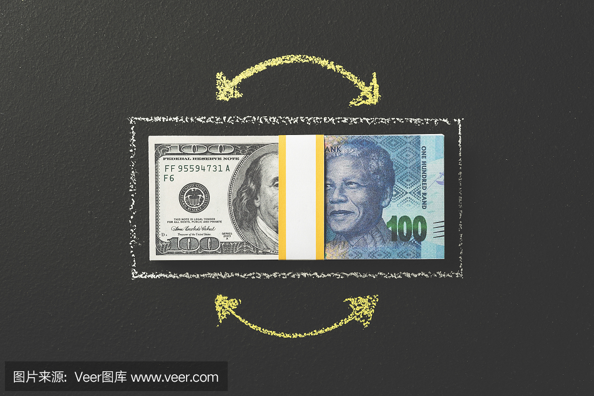 货币兑换,美元兑南非兰特