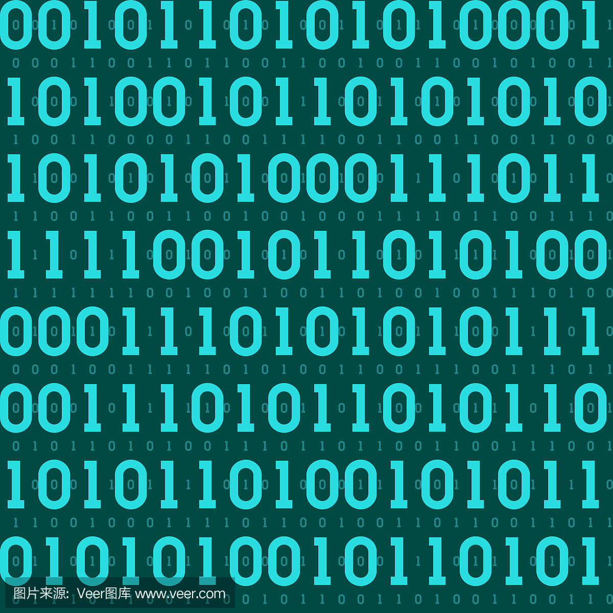 二进制码,二进制,0和1,二进制数字