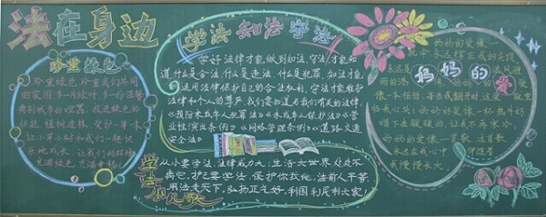 中学生法制宣传专题黑板报设计