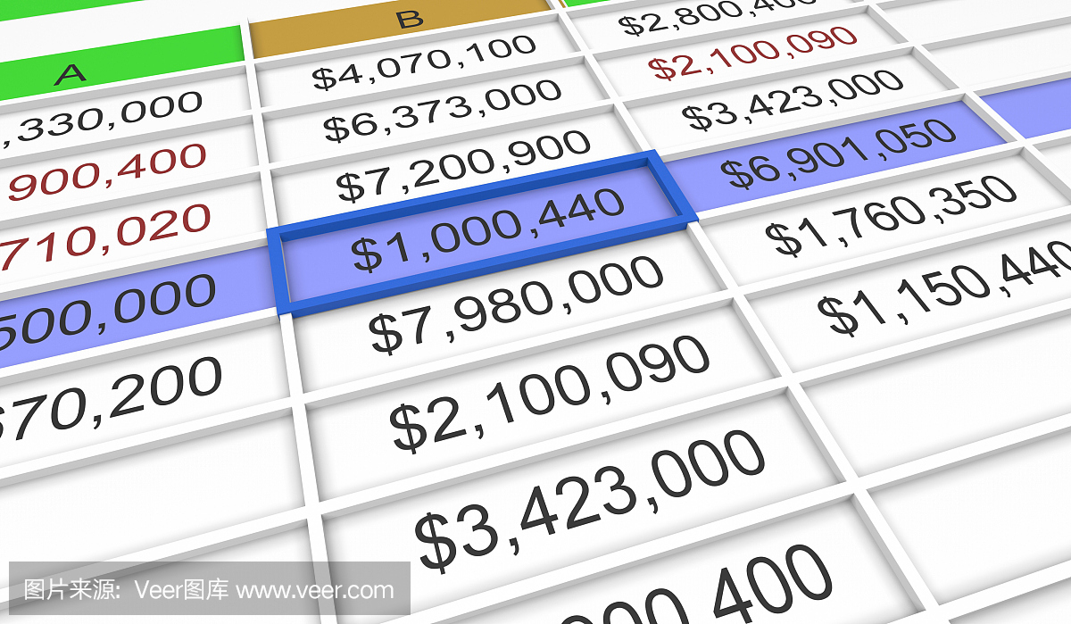 选择一个单元格的3d电子表格