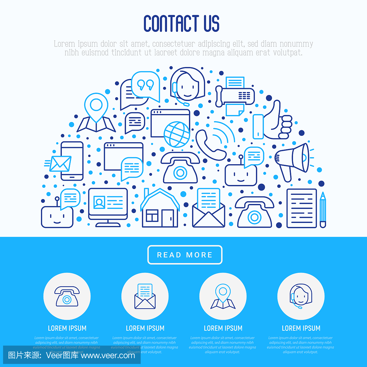 用电话,传真,运营商呼叫中心,电子邮件,聊天机器