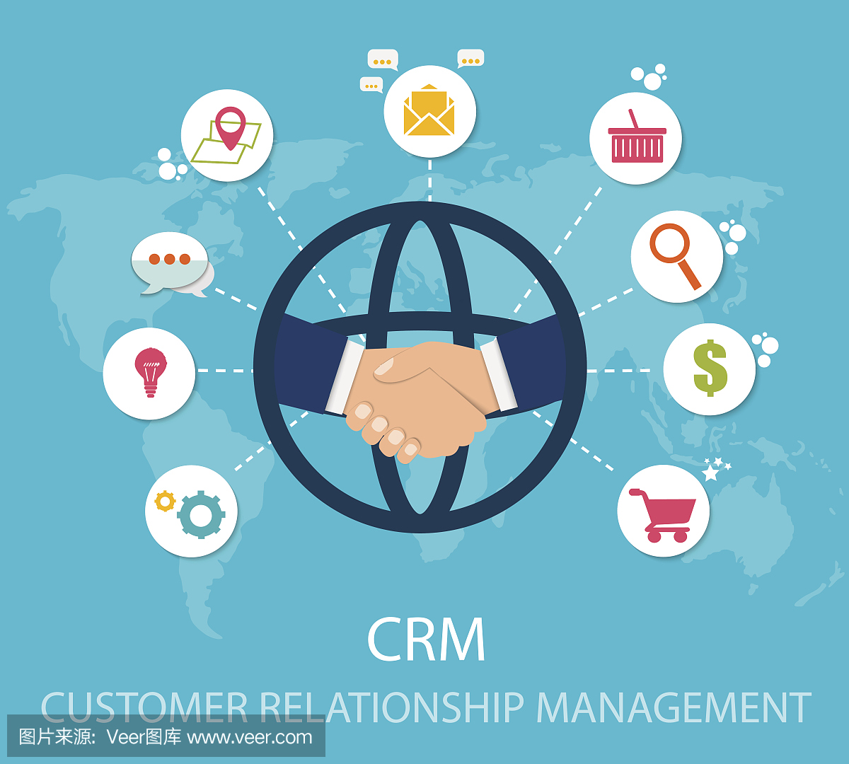 CRM:客户关系管理。会计系统,客户端,支持,交