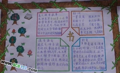 字少又漂亮的手抄报图片