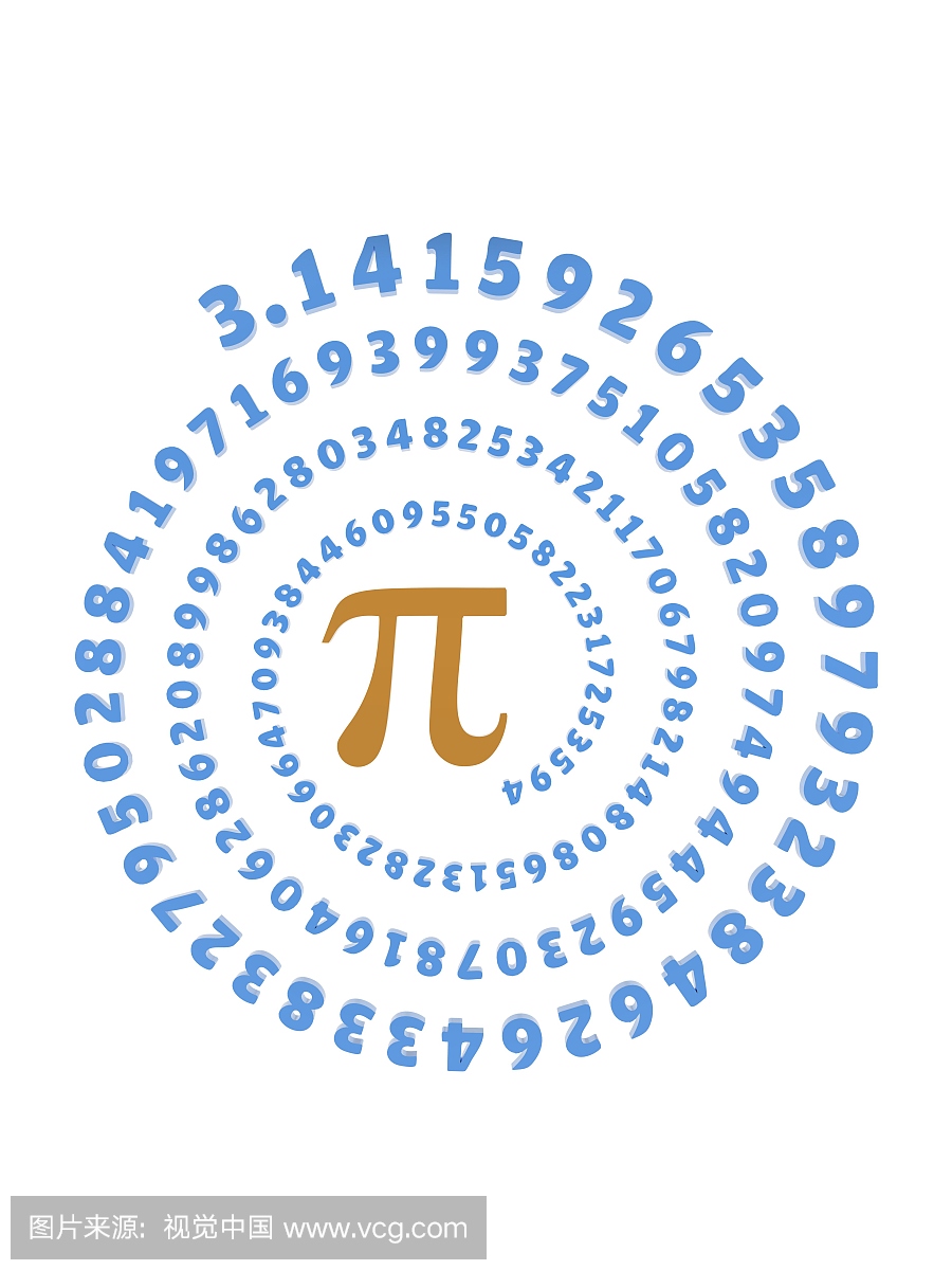 圆周率,字母π,π,数学符号