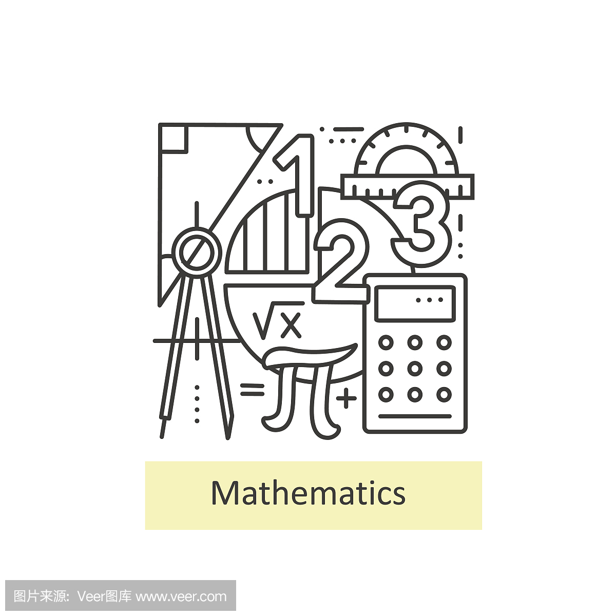 圆周率,字母π,π,代数