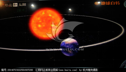 太阳系 太阳地球月亮 太空-89kb