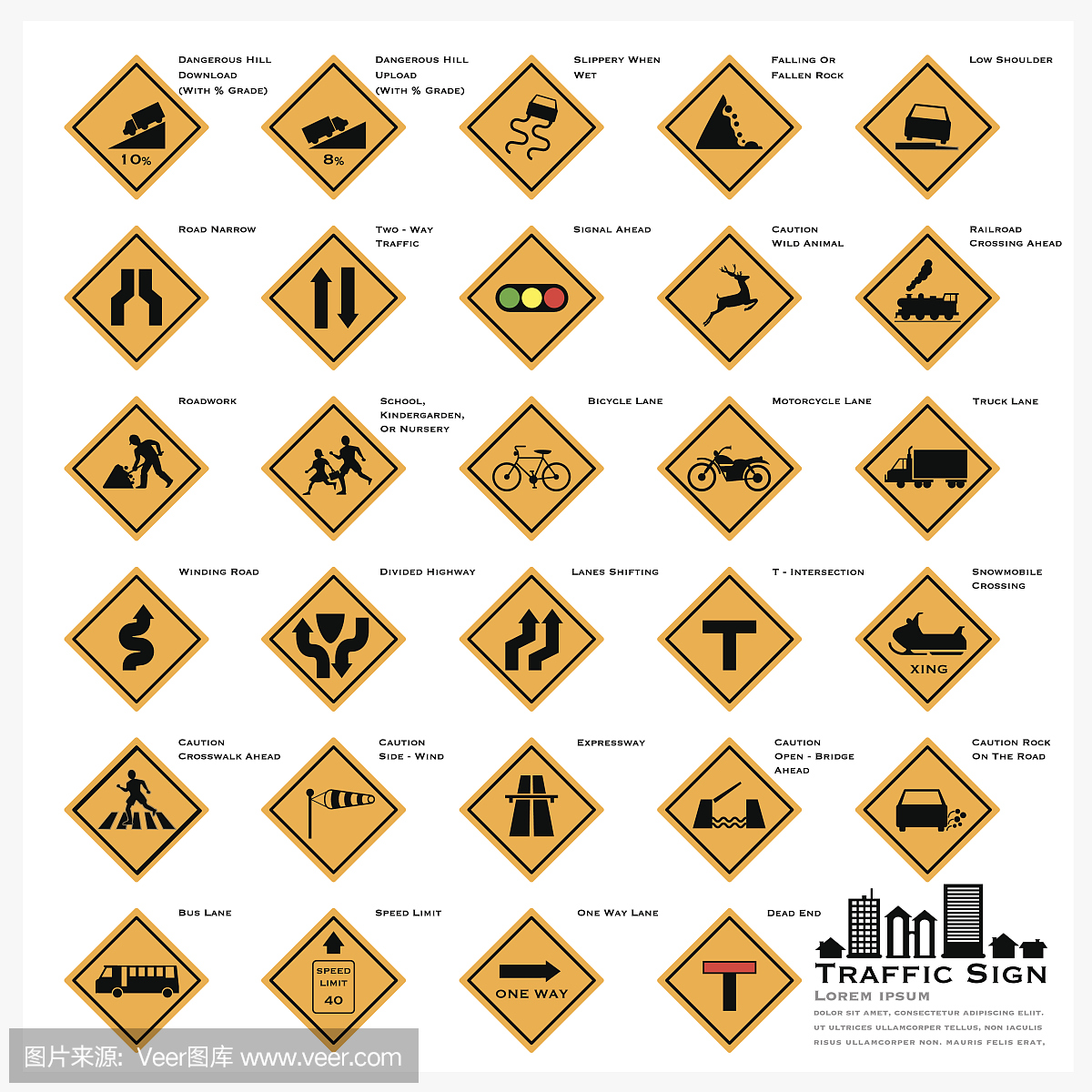 道路和街道警告交通标志图标集