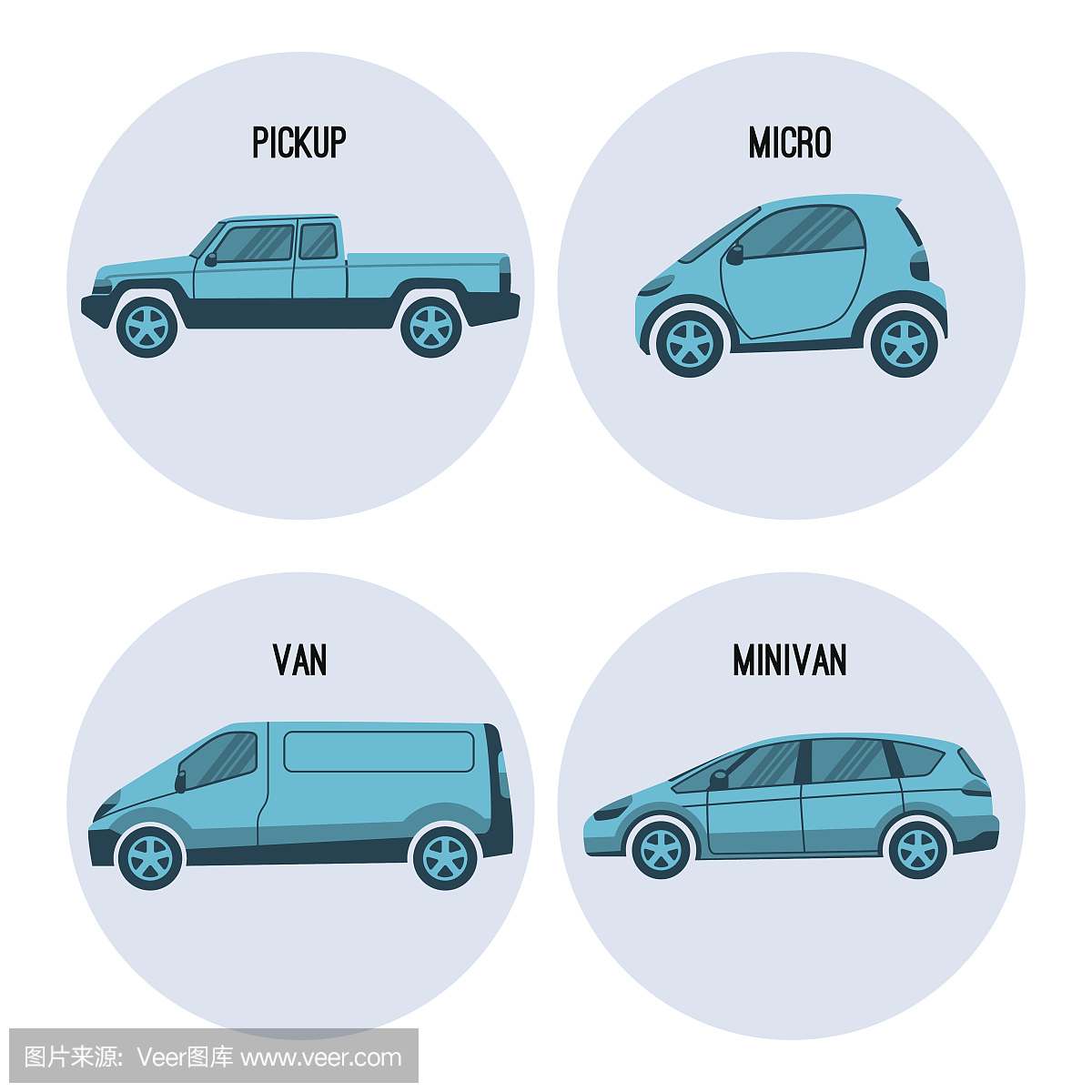 皮卡车,Microcar,面包车,小型货车多用途汽车矢