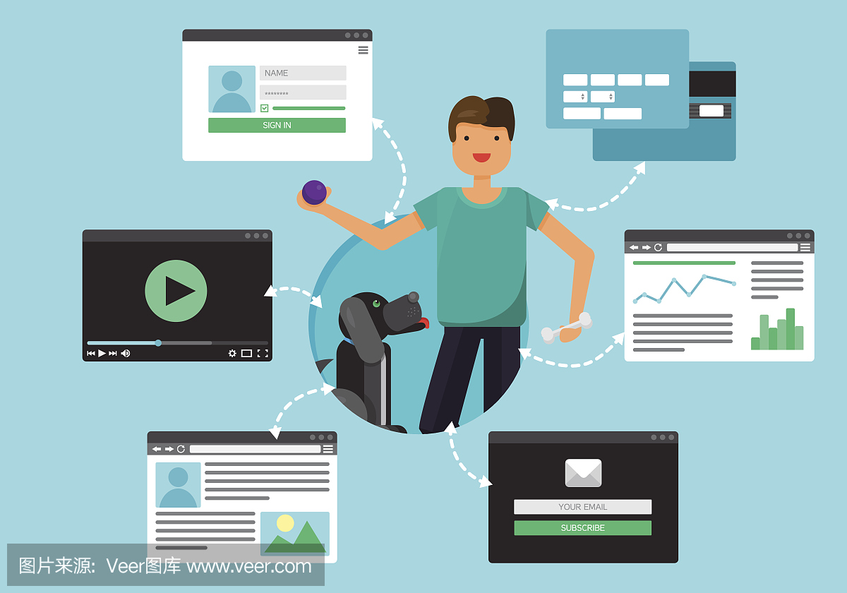 网络虚拟社交网络