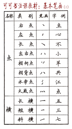 教案课后小结范文_教案课后小结怎么写_体育课教案课后小结