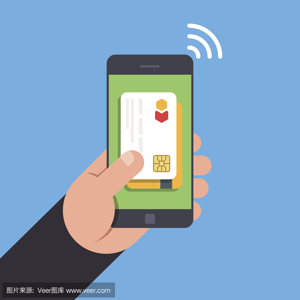 NFC技术。通过智能手机进行非接触支付。在