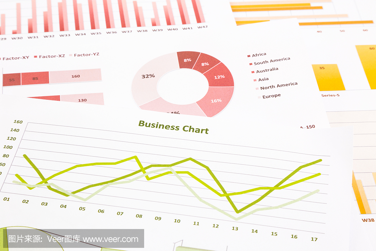 业务图表,数据分析,营销研究,全球经济总结报告