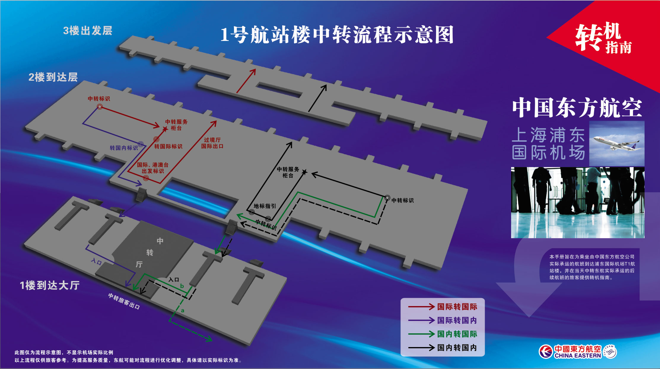 上海浦东国际机场t2航站楼静力弹塑性分析