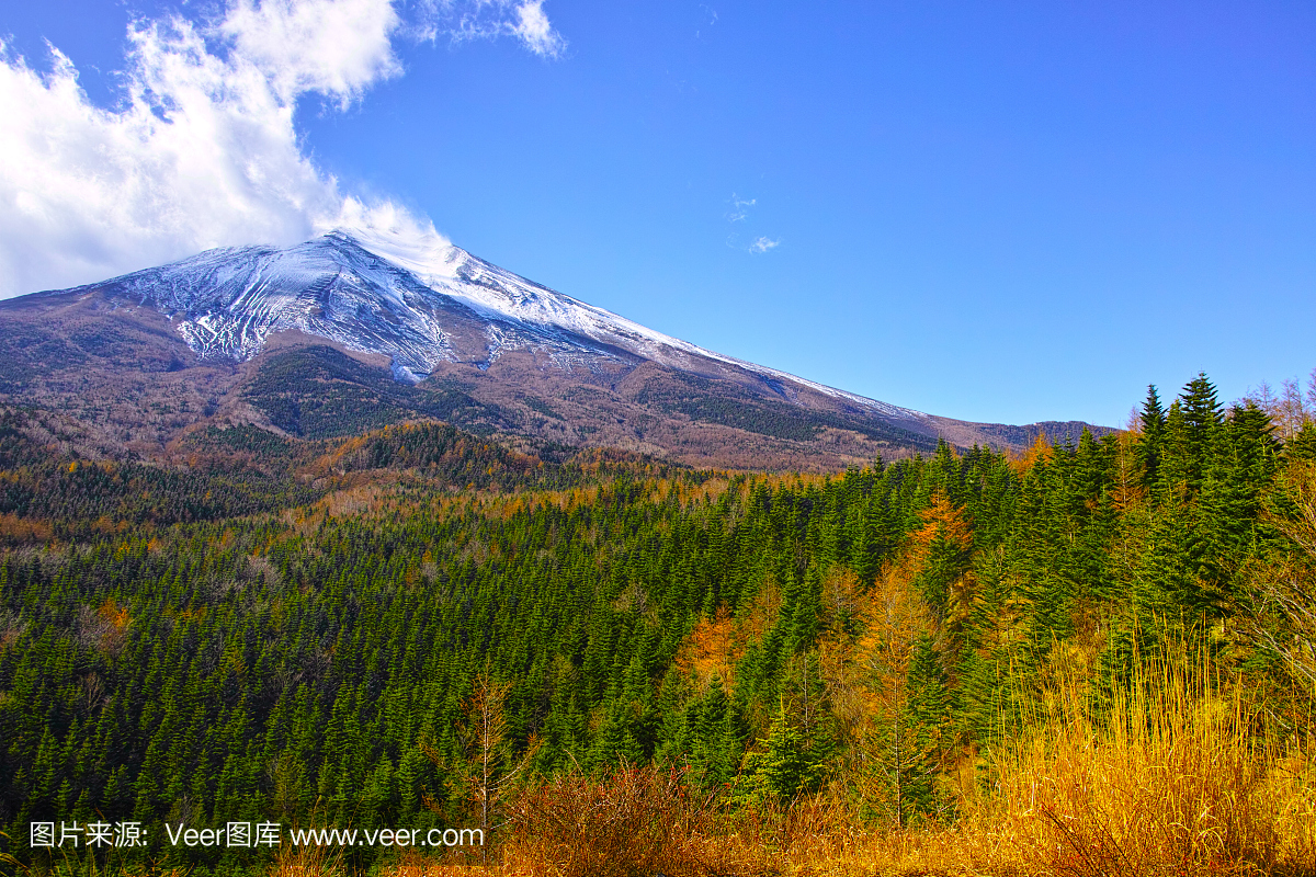 富士吉田,水平画幅,橙色,云