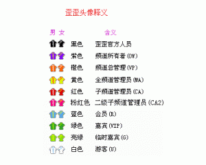 qq分组个性名称符号_个性qq分组名称全符号_qq个性分组名称大全