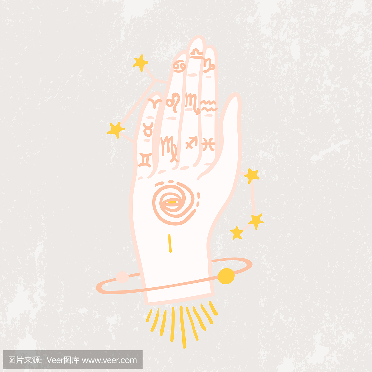 天秤座,双子座,水瓶座,狮子座