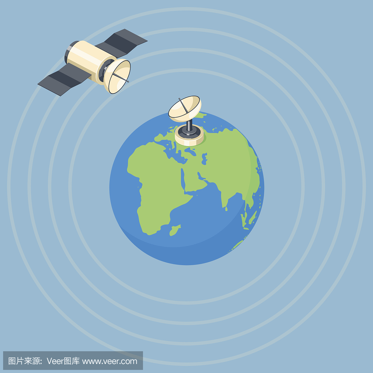 地球上的轨道和卫星卫星。