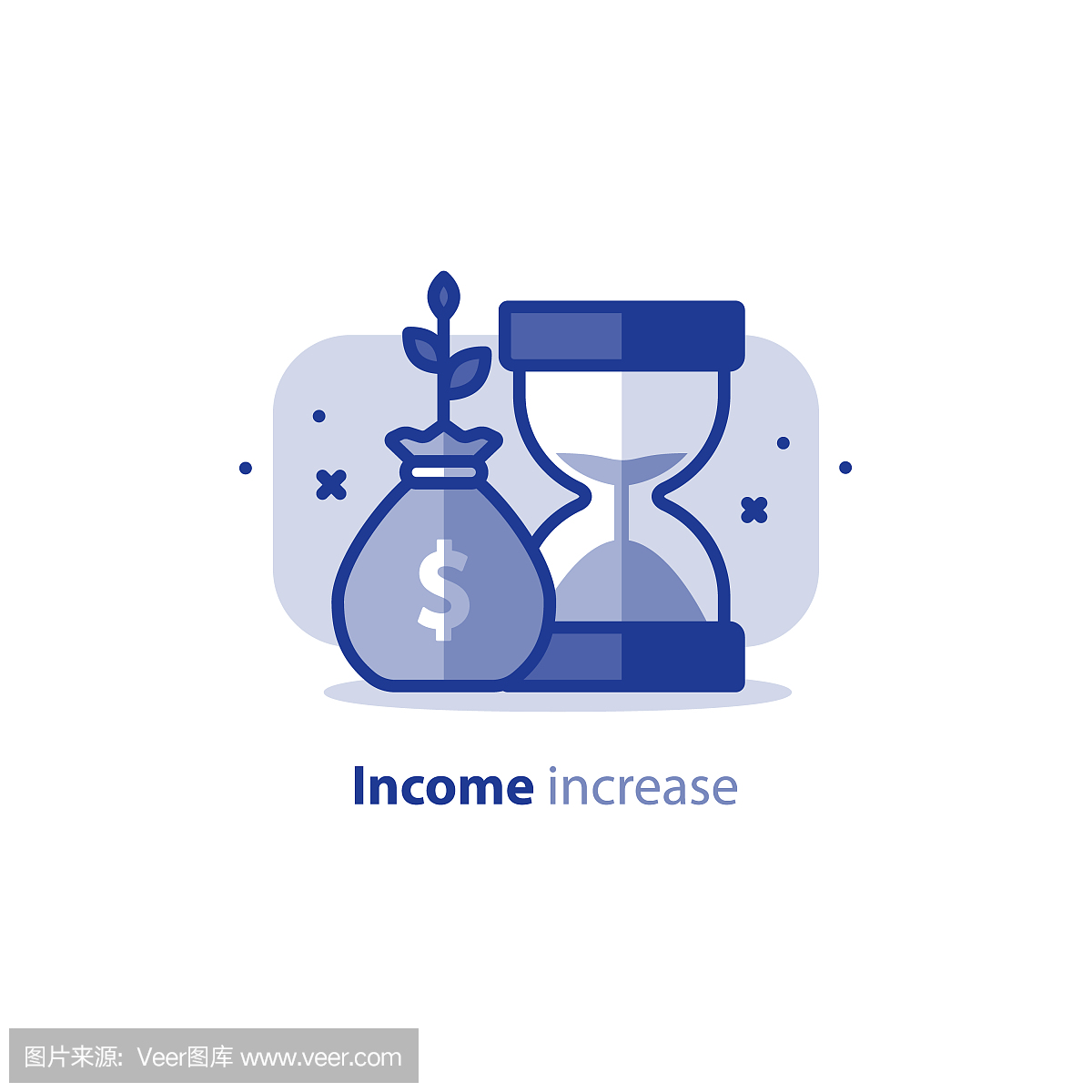 复利,时间就是金钱,金融投资股市,未来收入增长