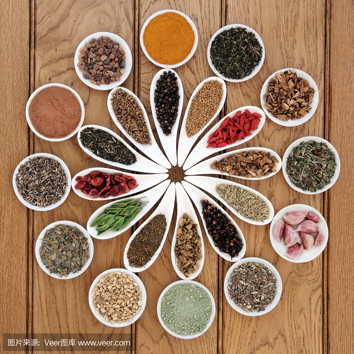 肝排毒超级食物