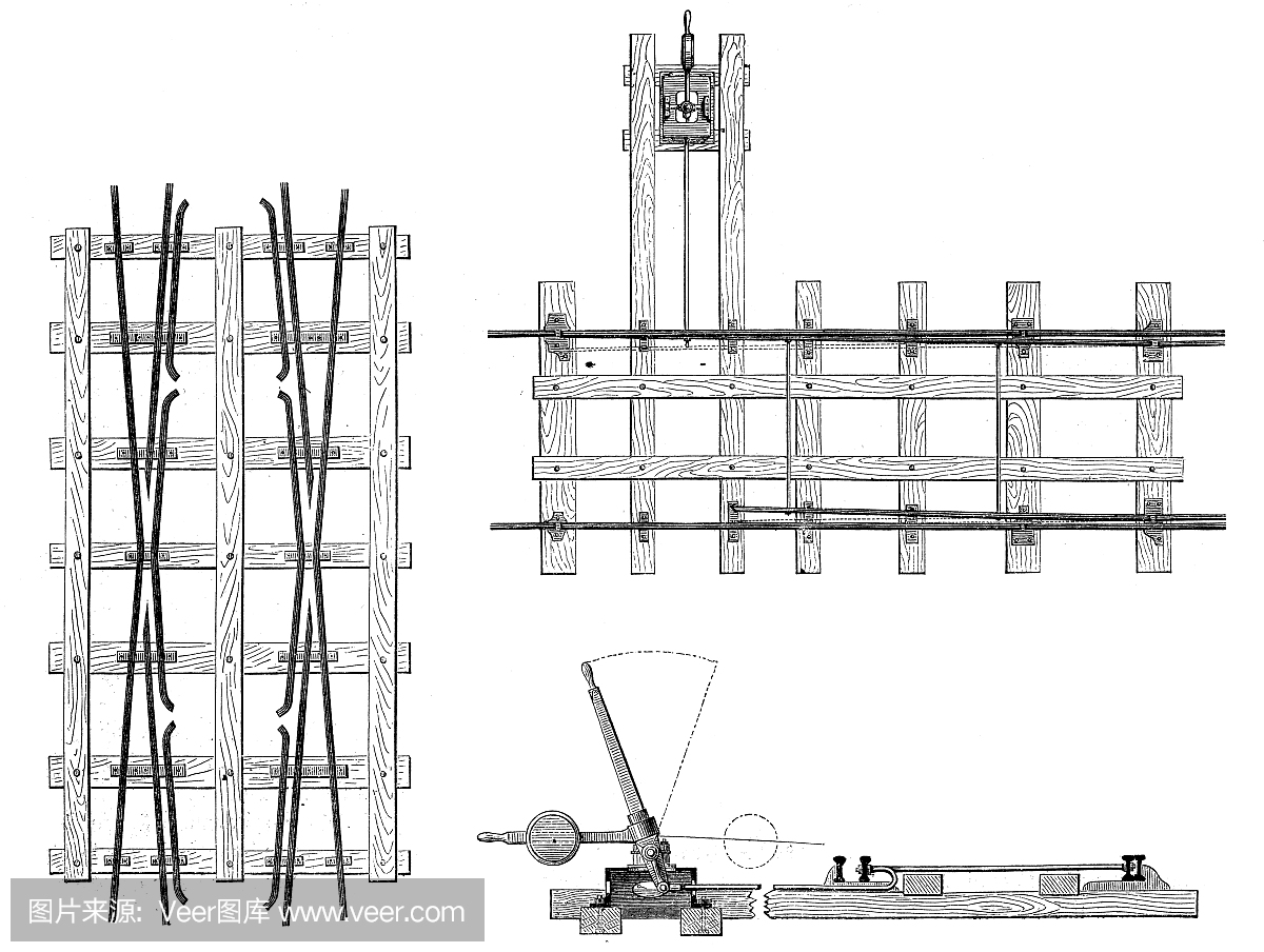 铁路系统的古董插图