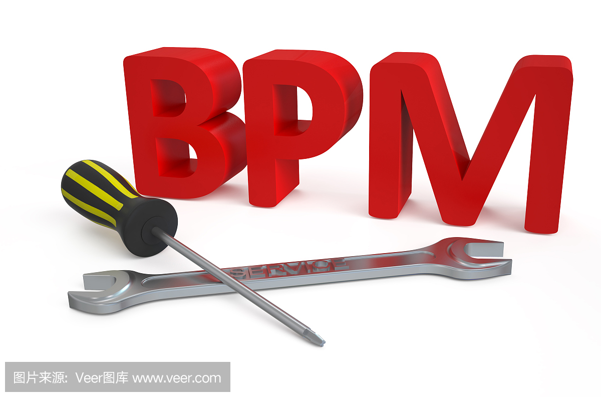 业务流程管理(BPM)服务理念