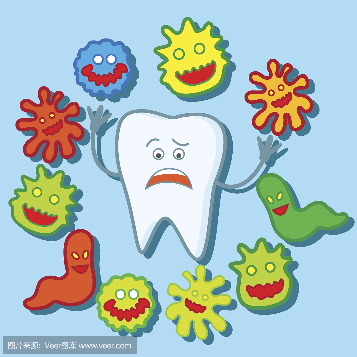 牙齿细菌和牙齿牙科\/口腔科医生\/牙科诊所海报