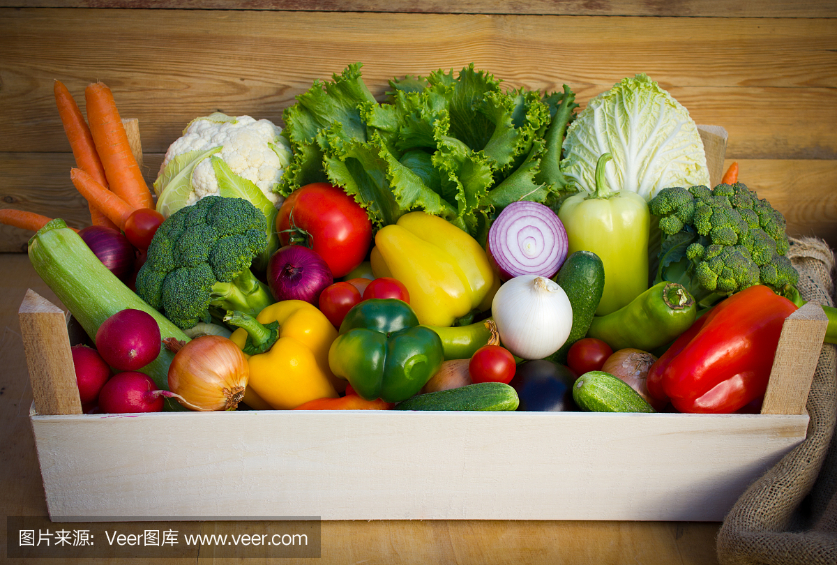 油菜,小白菜,上海青,西班牙大葱