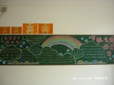 首页 宣传画 社会服务黑板报资料  黑板报素材,黑板报边框 粉笔画的