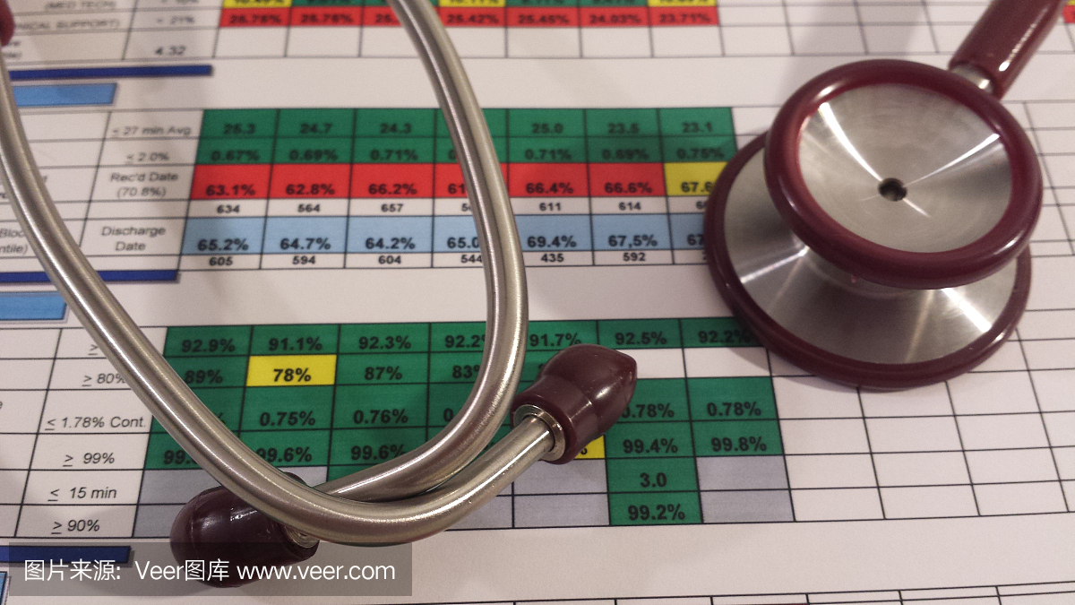 当前医疗保健股票图像,照片,图片