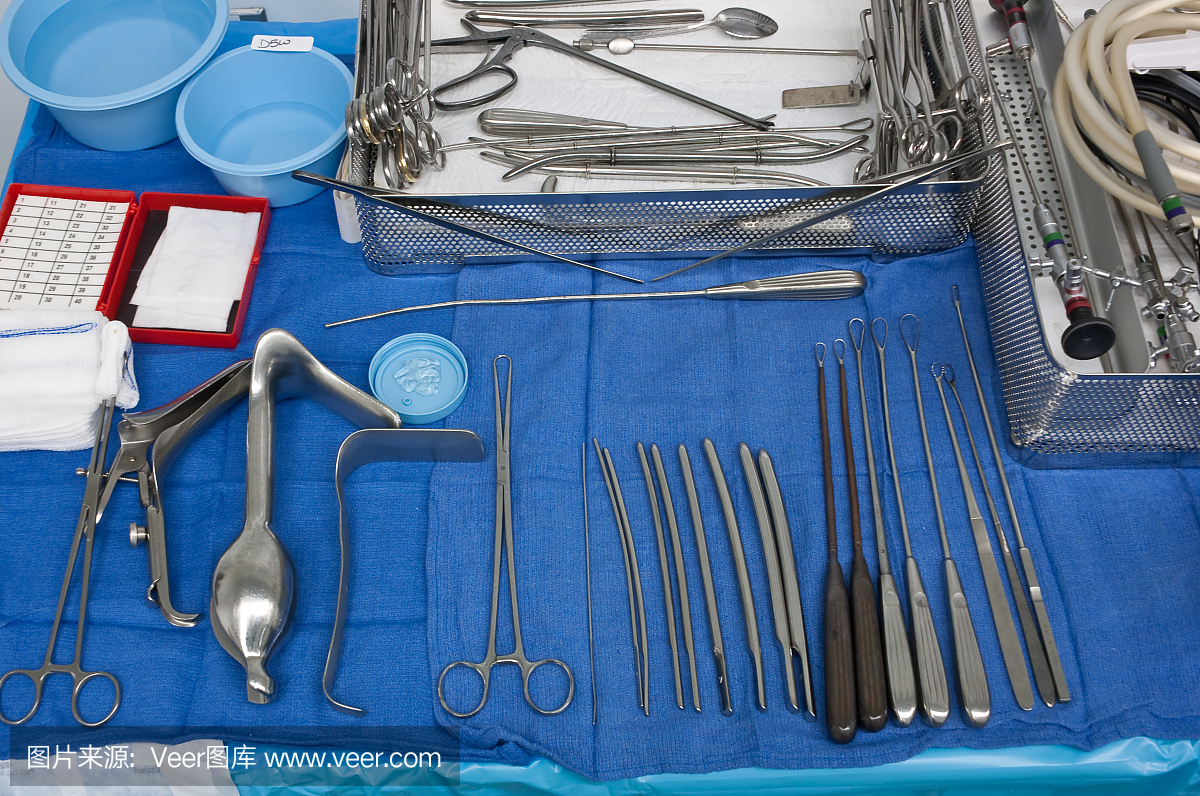 妇科外科手术器械