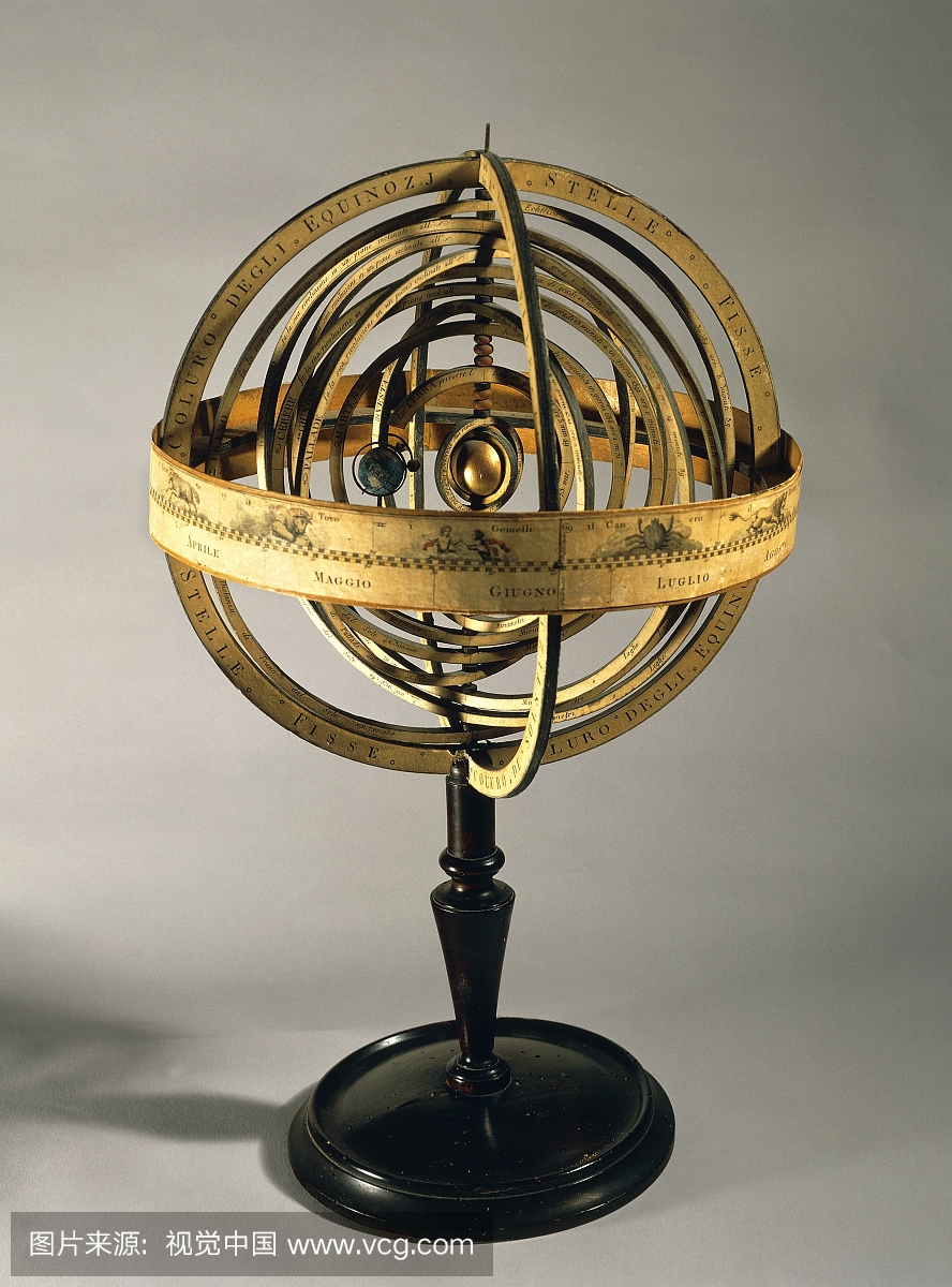 Copernican腋球,大约1810年,由兄弟Ubicini,高