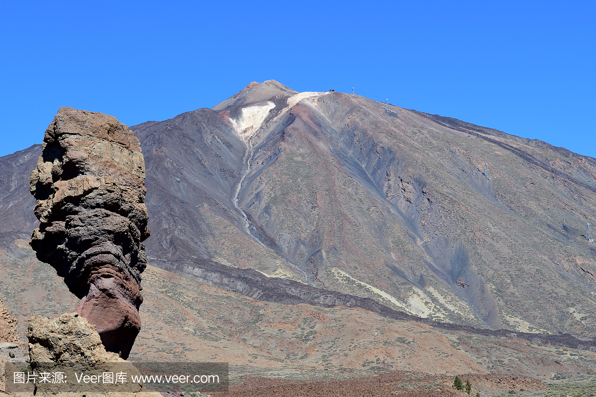 国内著名景点,萨尔瓦多泰德火山,世界遗产,环境
