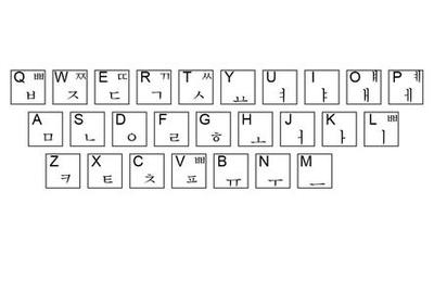 手机韩语输入法键盘_小米有韩语输入法的软件下载_韩语手机键盘