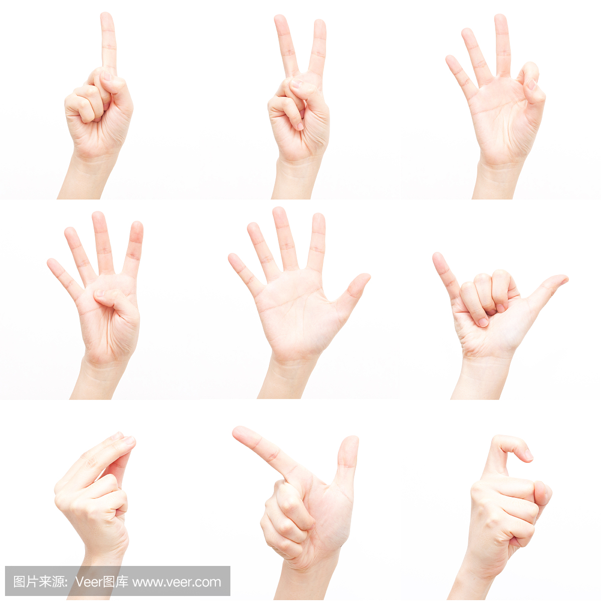 使用手势来表达数字(XXXL)