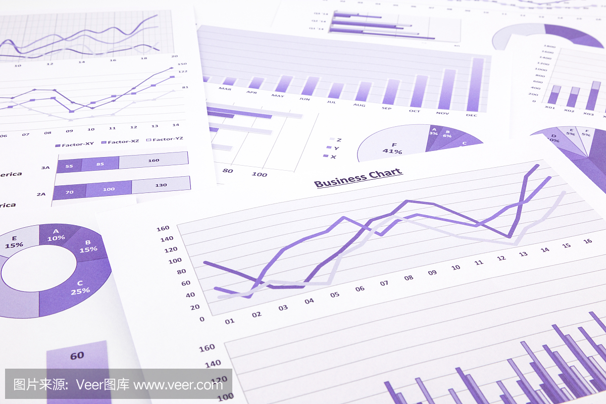 紫色业务图表,图表,数据和报告总结背景