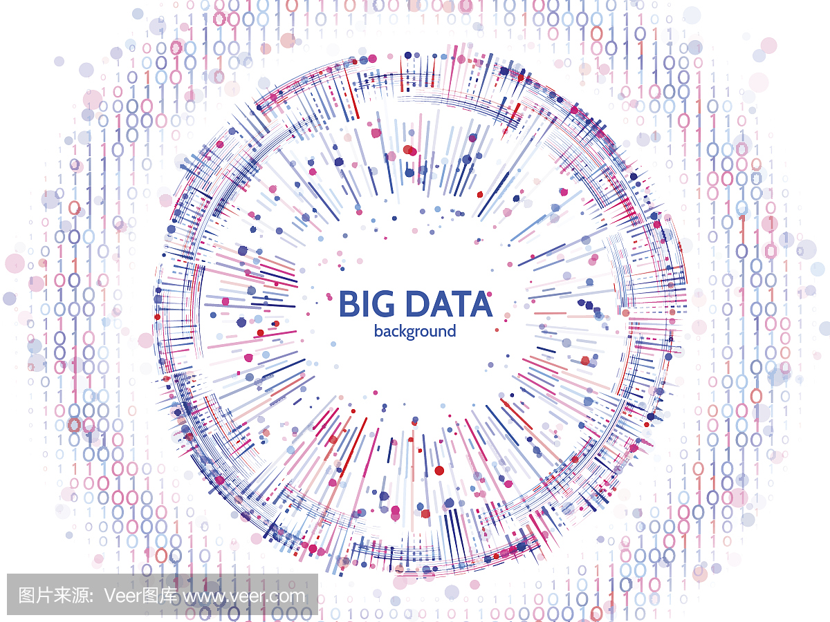 二进制码,二进制数,二进制系统,0