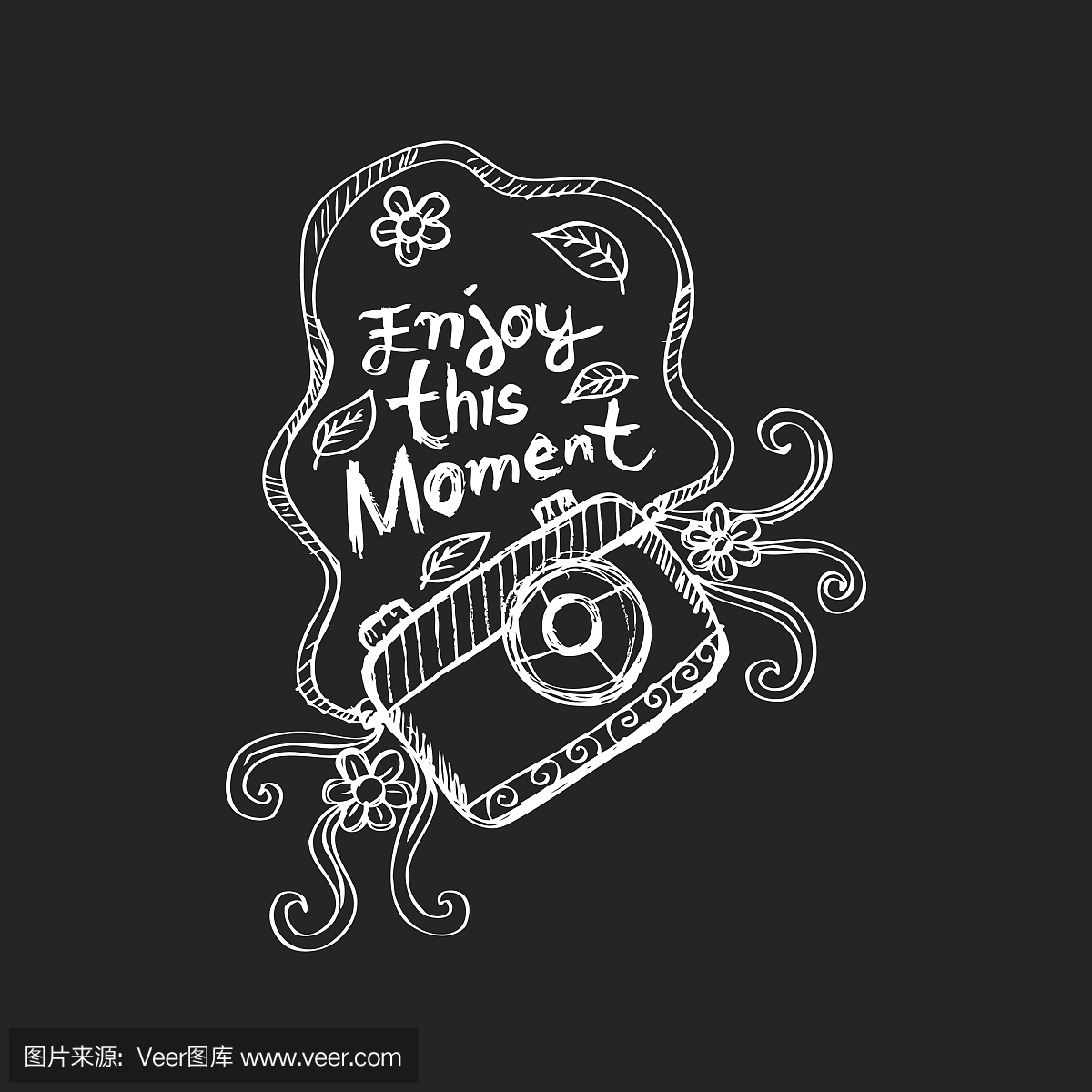 人生大事,生活趣事,生活里程碑,人生阶段