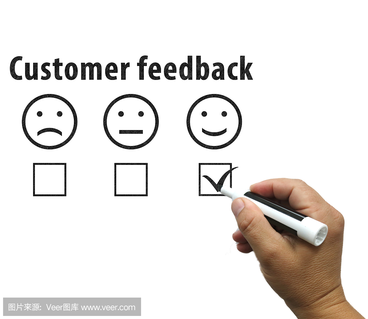客户满意度调查反馈白板图纸概念