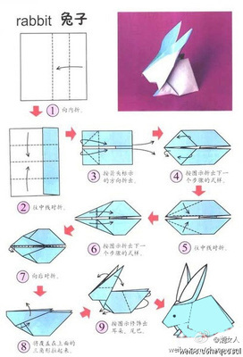 立体兔子的折纸图解