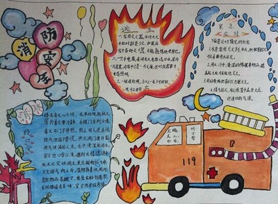 有关消防安全手抄报