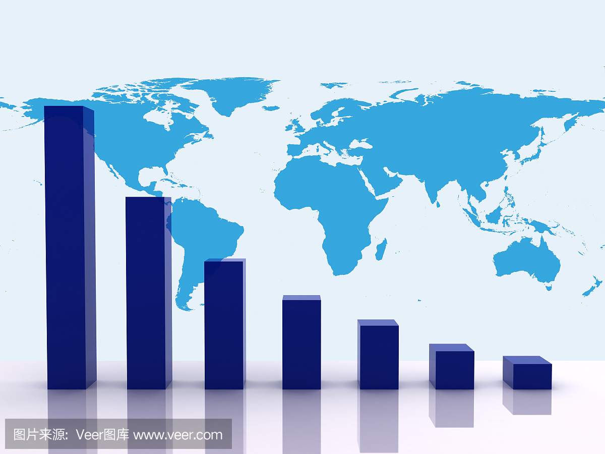全球经济危机图表股市概念