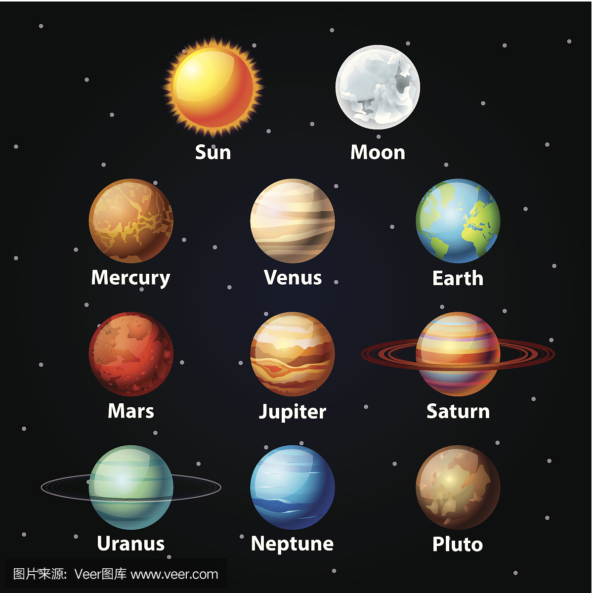 行星,8大行星,9大行星,星球