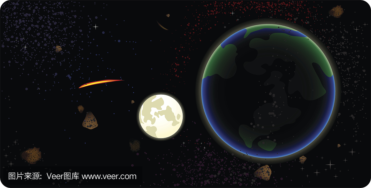 外层空间流星和小行星