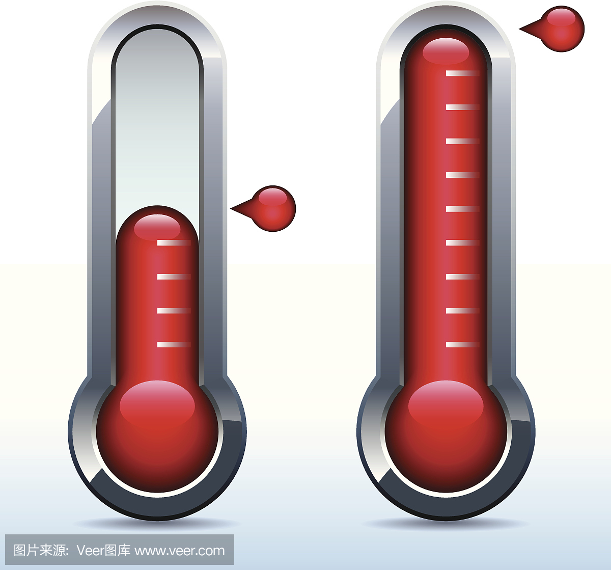 摄氏,摄氏温度计,华氏温标,华氏温度计