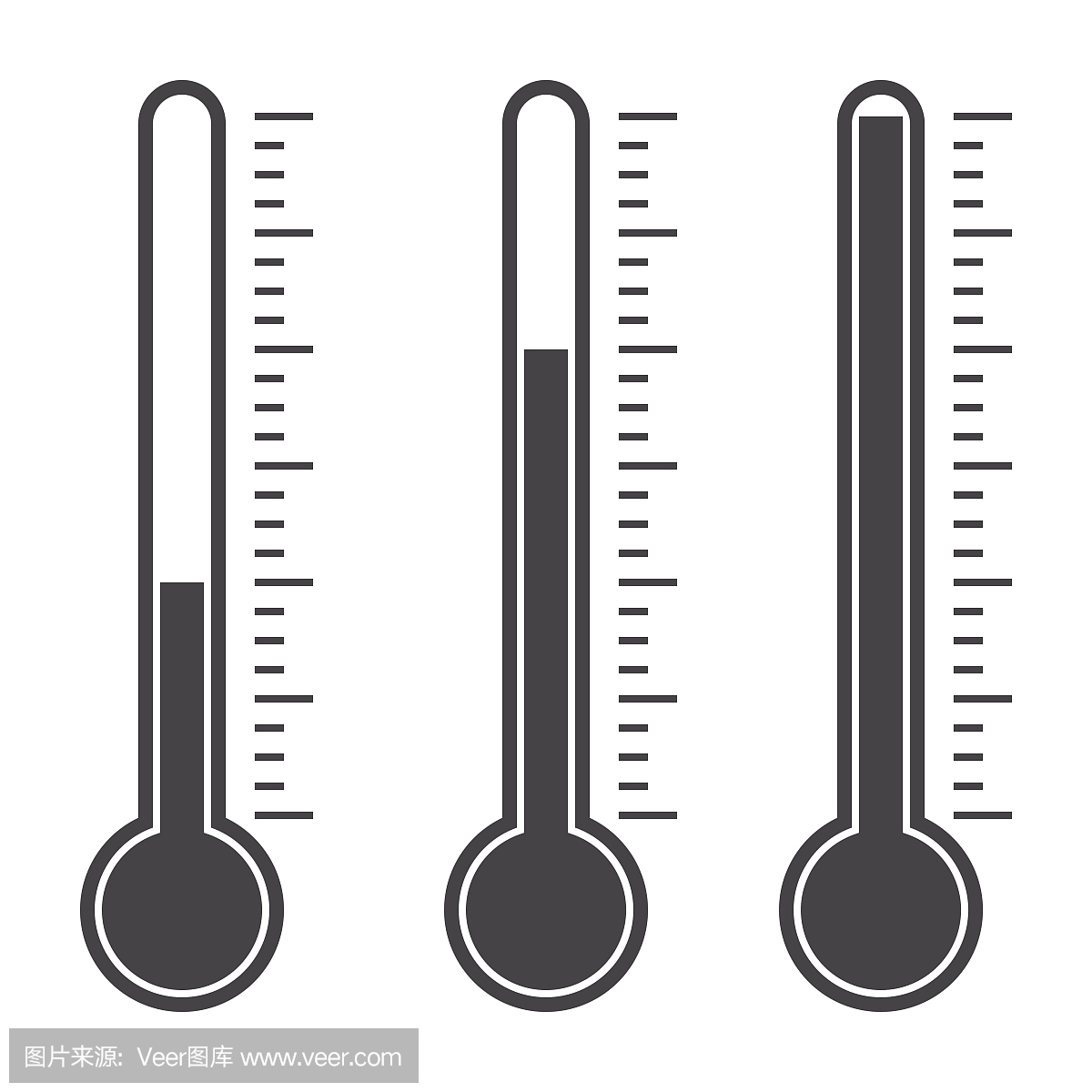 华氏温标,华氏温度计的,华氏温度,华氏温度计